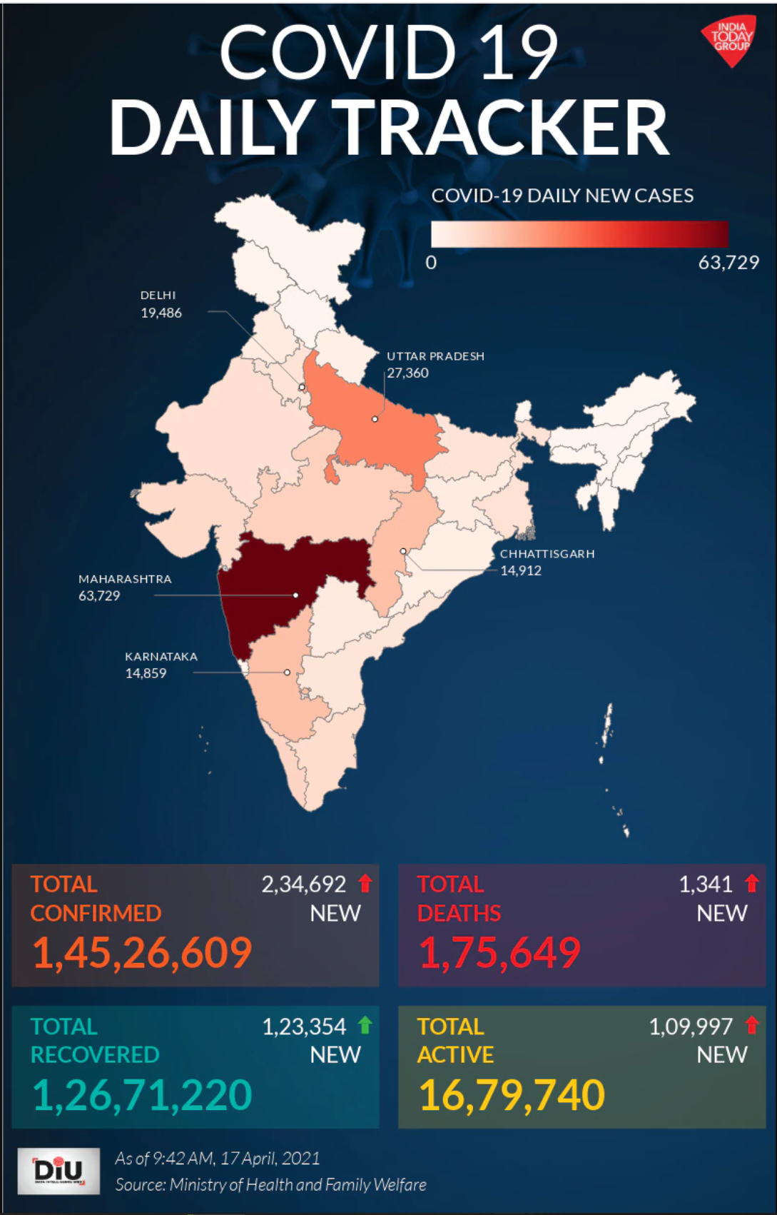 Map of COVID cases in India